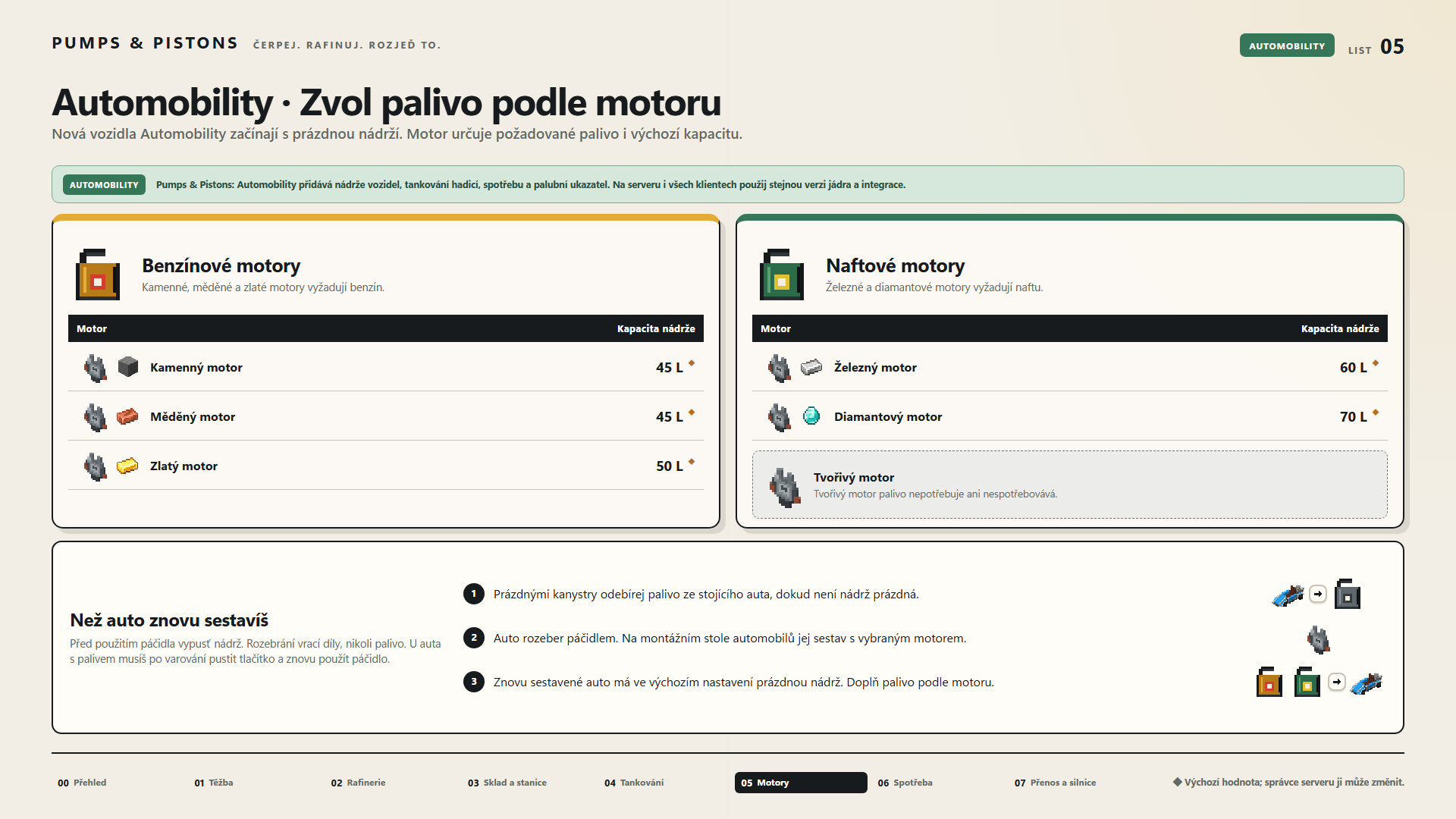 Automobility · Zvol palivo podle motoru