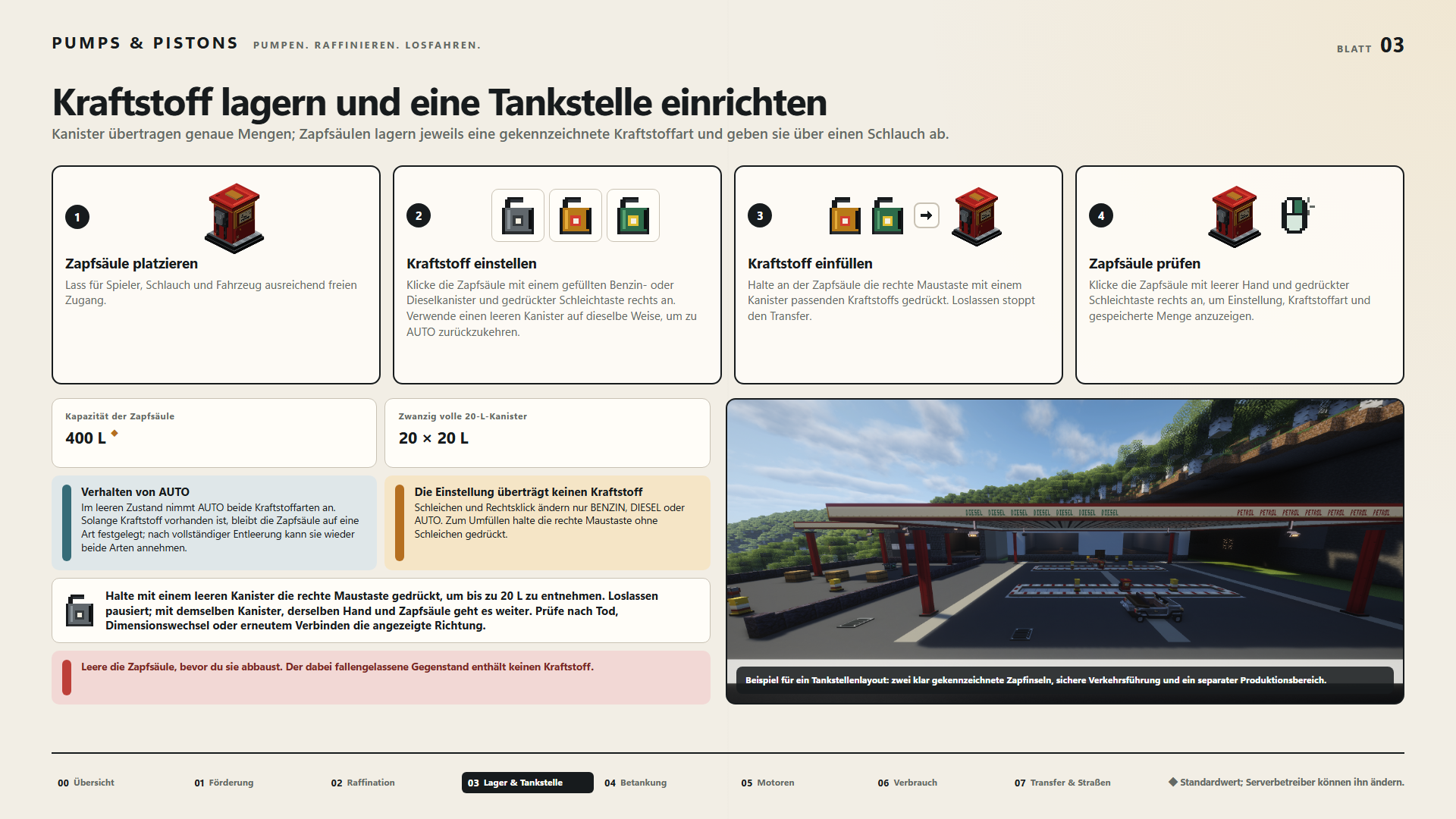 Kraftstoff lagern und eine Tankstelle einrichten