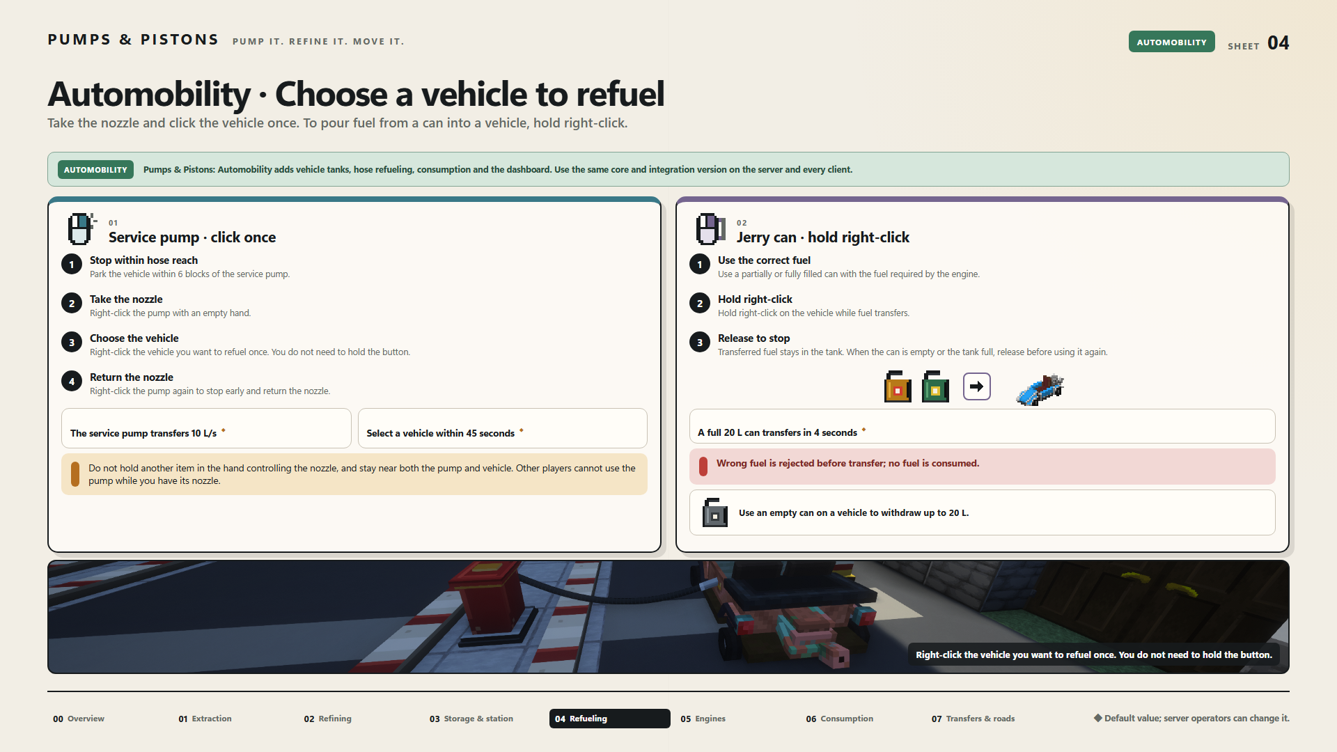 Automobility · Choose a vehicle to refuel