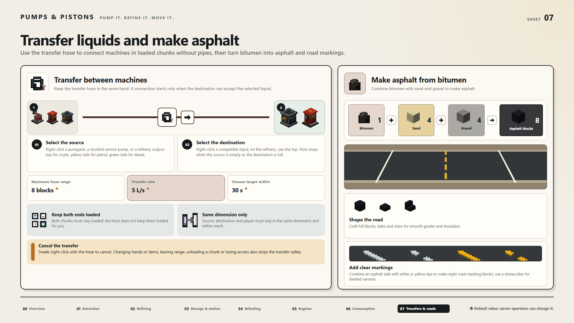 Transfer liquids and make asphalt