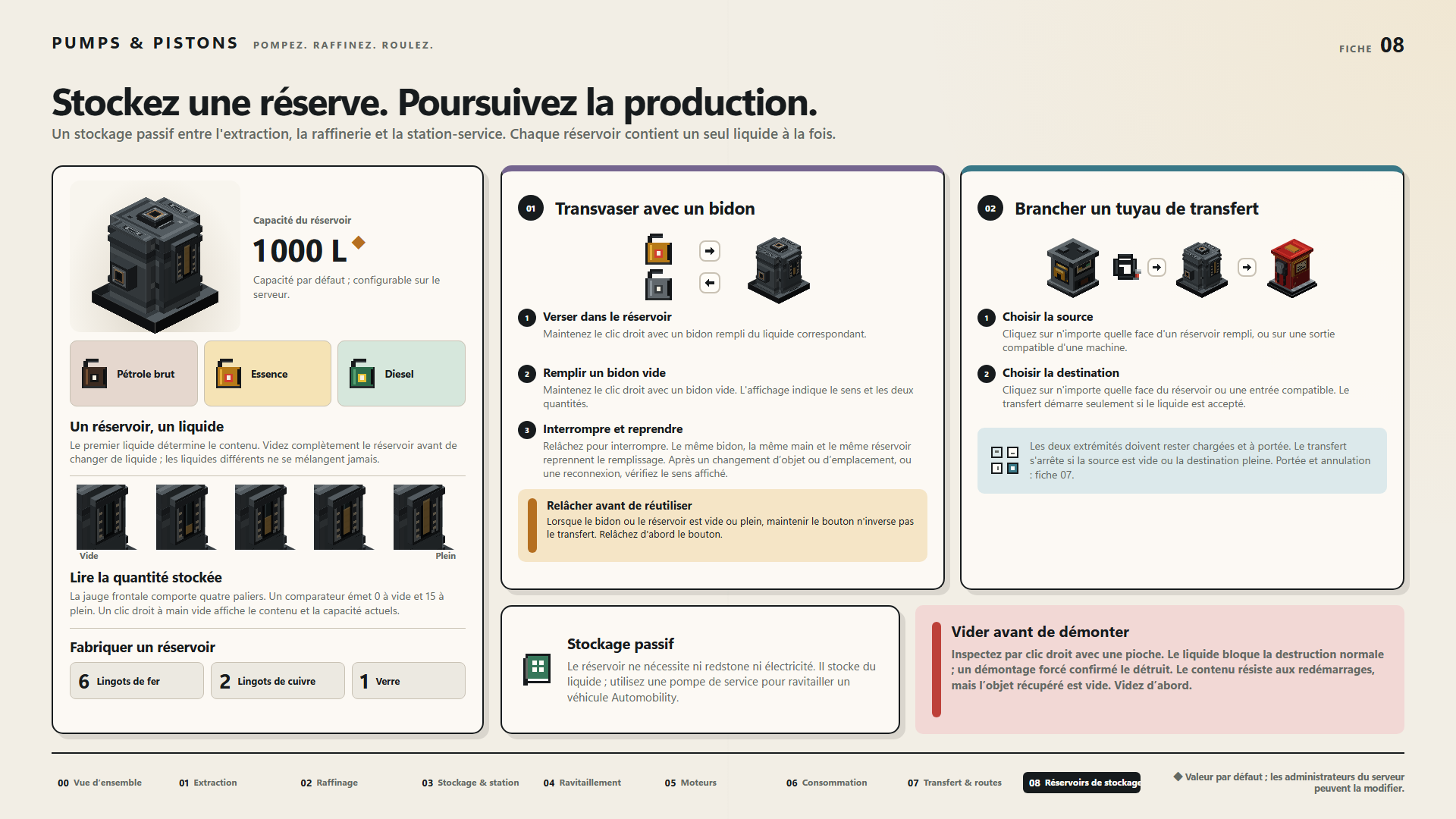 Stockez une réserve. Poursuivez la production.