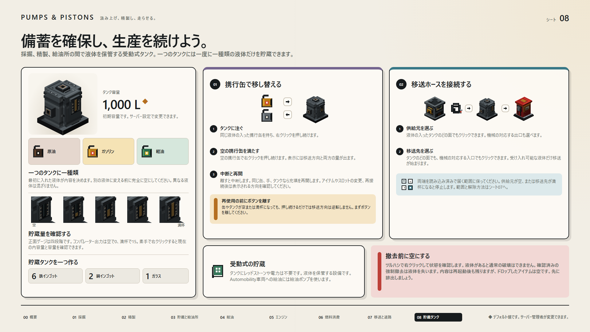 備蓄を確保し、生産を続けよう。