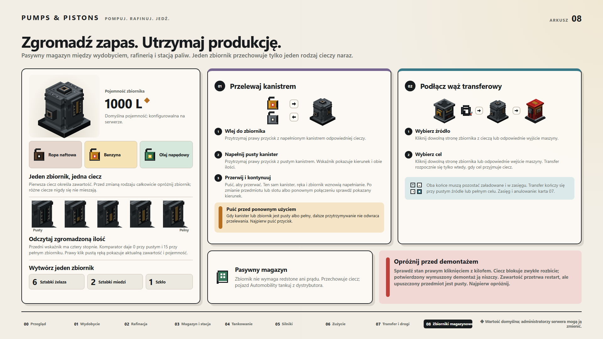 Zgromadź zapas. Utrzymaj produkcję.