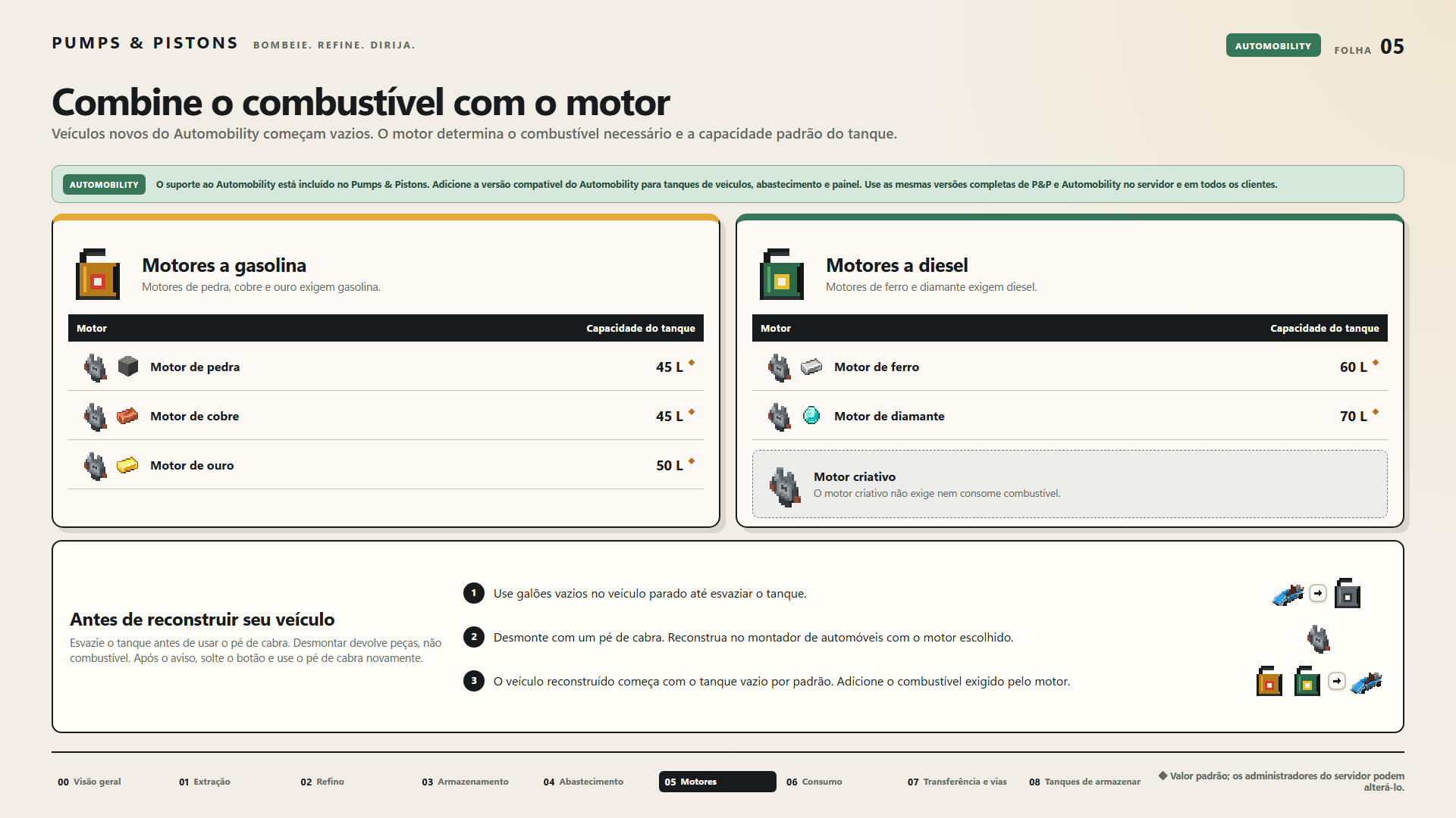 Combine o combustível com o motor