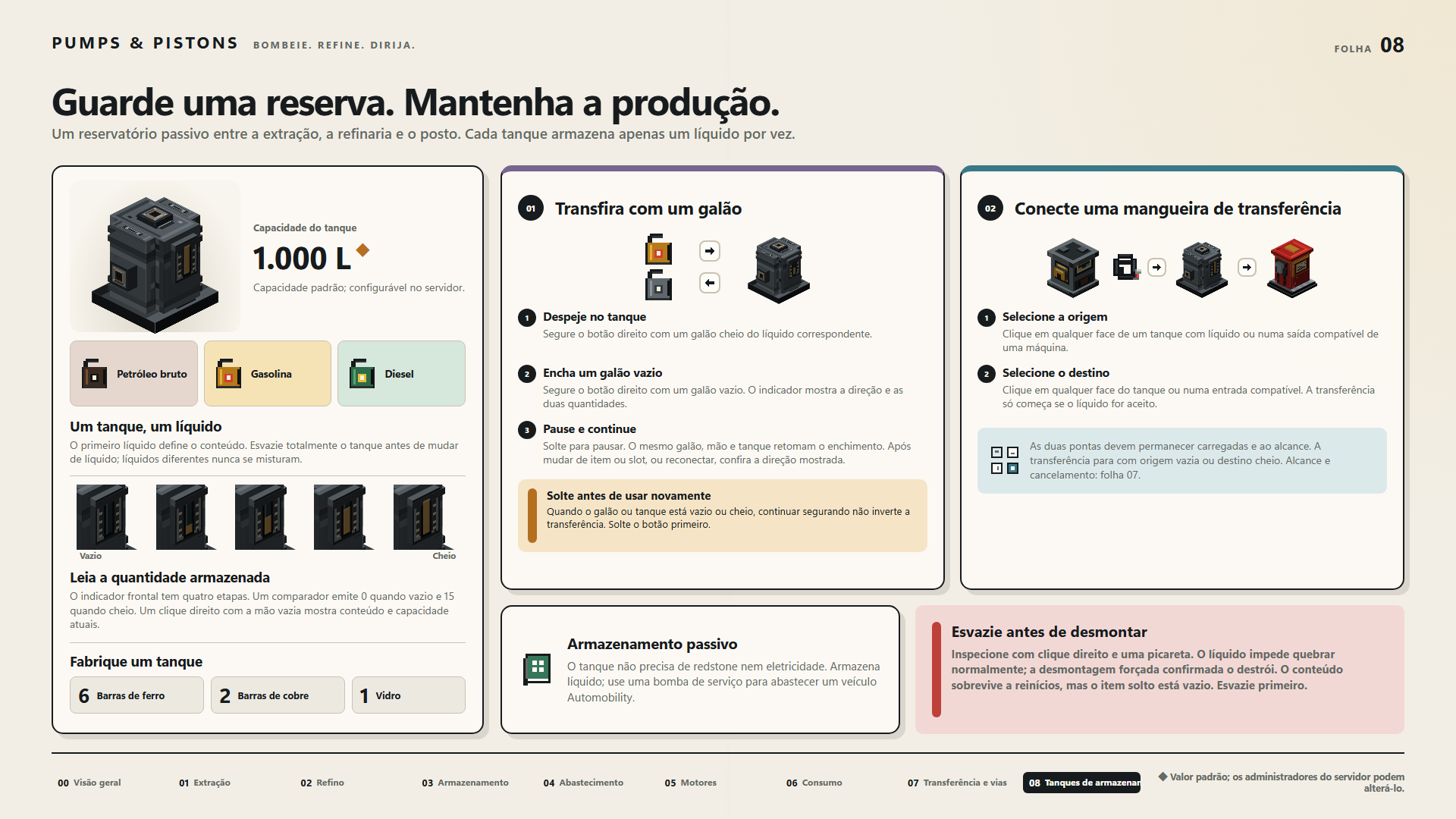 Guarde uma reserva. Mantenha a produção.