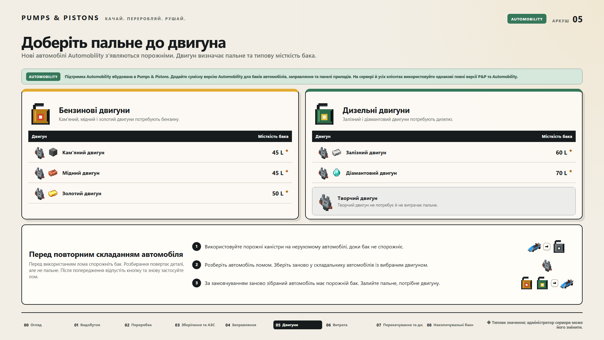 Доберіть пальне до двигуна
