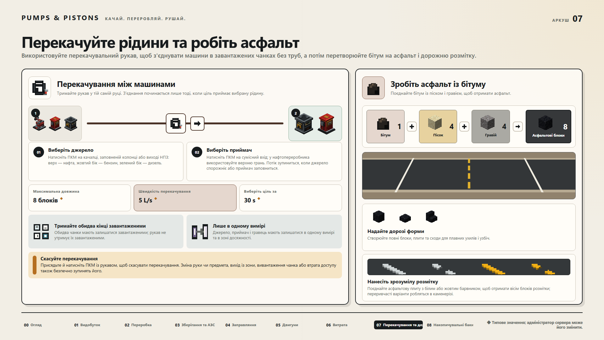 Перекачуйте рідини та робіть асфальт