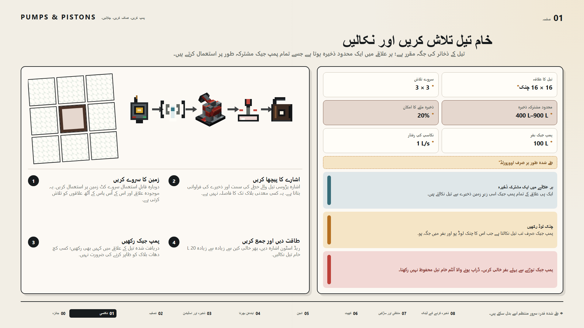 خام تیل تلاش کریں اور نکالیں