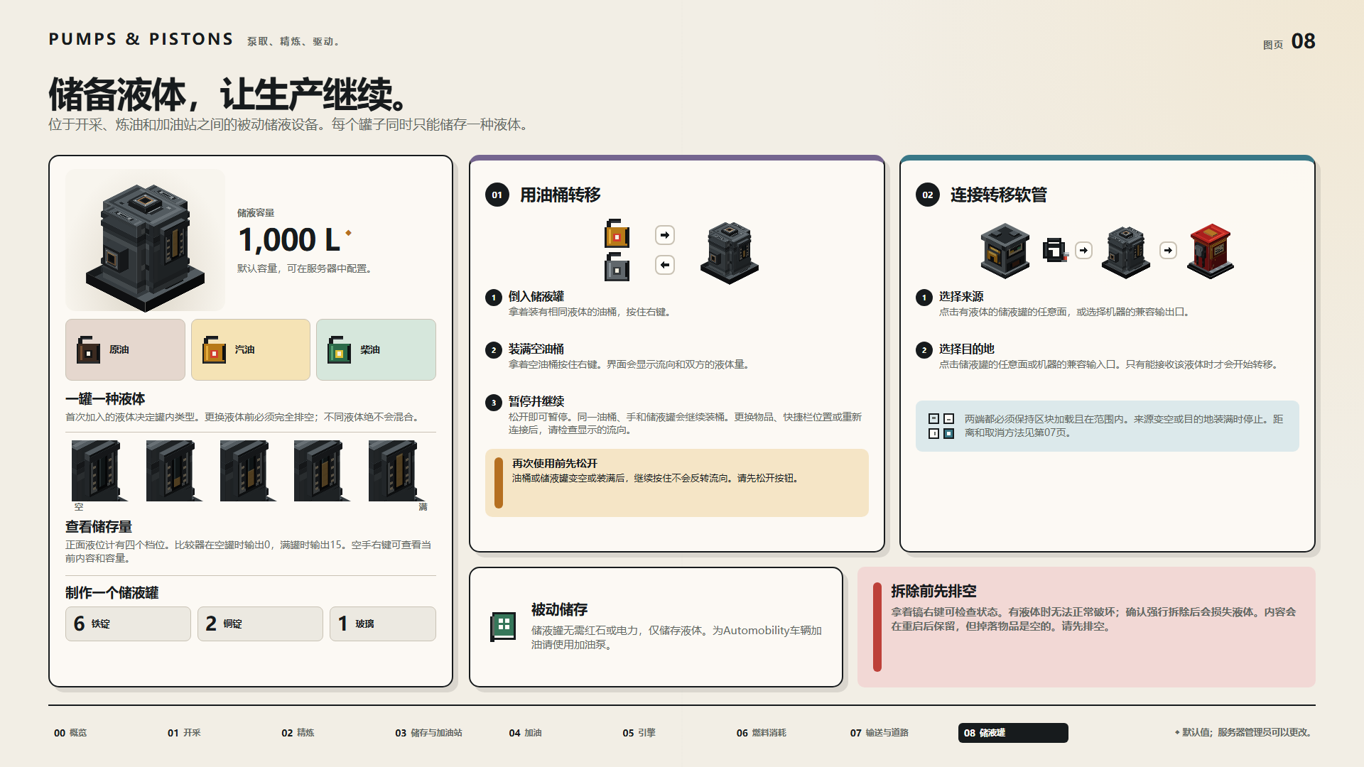 储备液体,让生产继续。