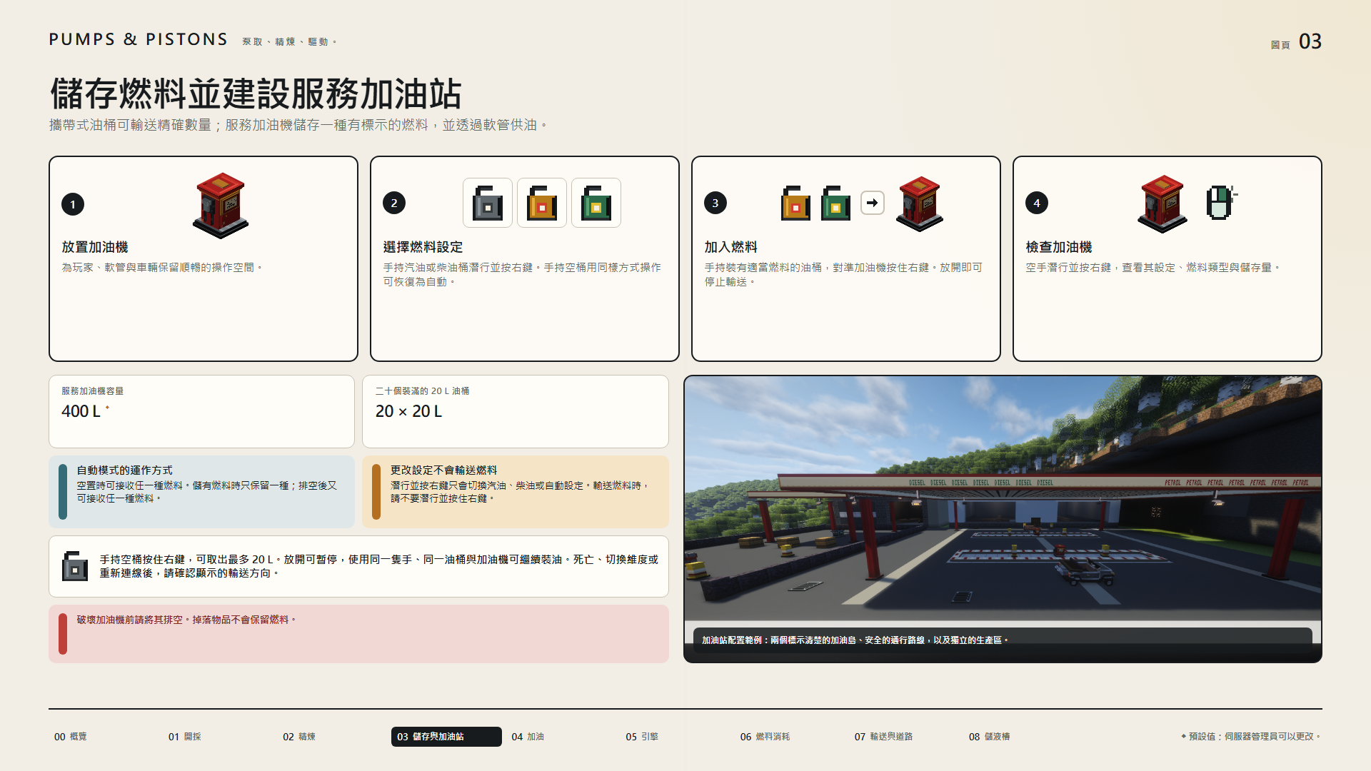 儲存燃料並建設服務加油站